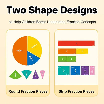 🏅 LAST DAY SPECIAL PRICE 📚🧲 Magnetic Fraction Demonstration Book