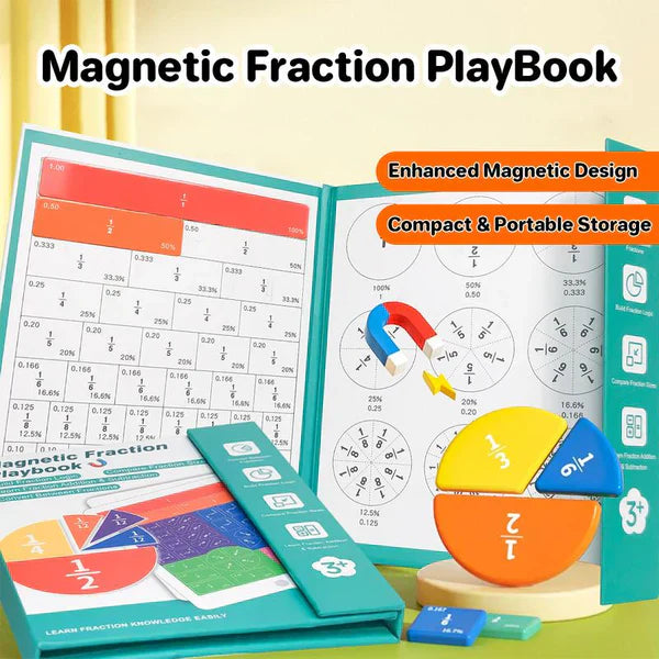 🏅 LAST DAY SPECIAL PRICE 📚🧲 Magnetic Fraction Demonstration Book