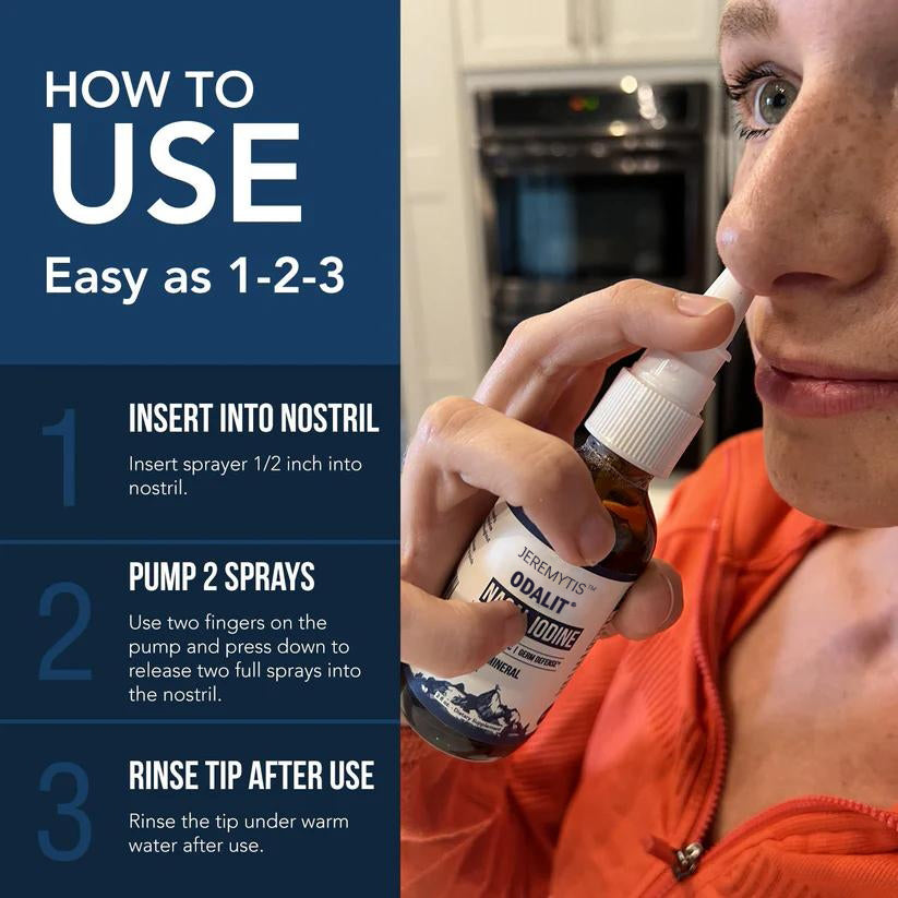 ODALIT® Iodine Nasal Spray– Cleanses & Refreshes Your Nasal Passages