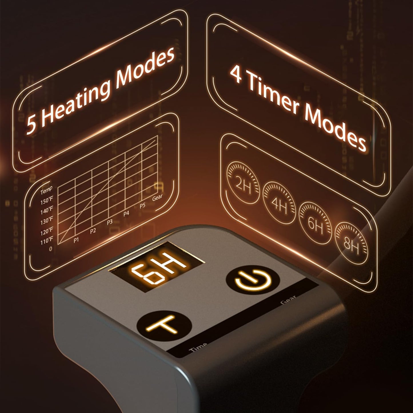 🔥Foldable 360° Foot Heater with Timer & Thermostat – Fast, Quiet, Energy-Efficient Warmth