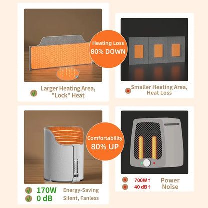 🔥Foldable 360° Foot Heater with Timer & Thermostat – Fast, Quiet, Energy-Efficient Warmth