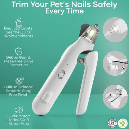 Jeremytis™ LED Safety Pet Clipper – Clean Cuts, No Pain